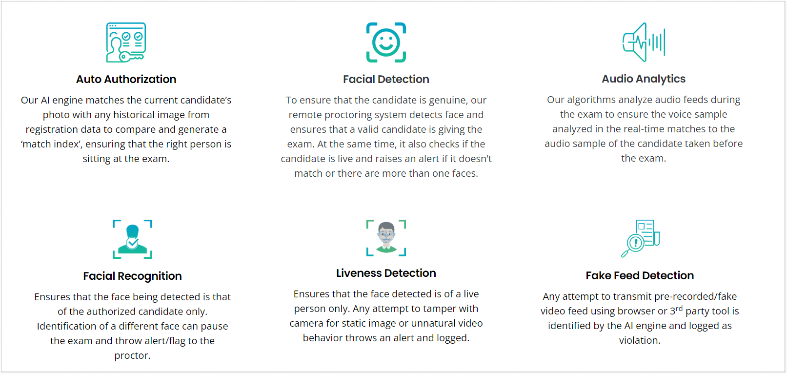 Remote proctoring features