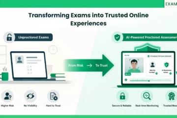 Transform Your Online Assessments with ExamOnline’s Proctoring Solutions