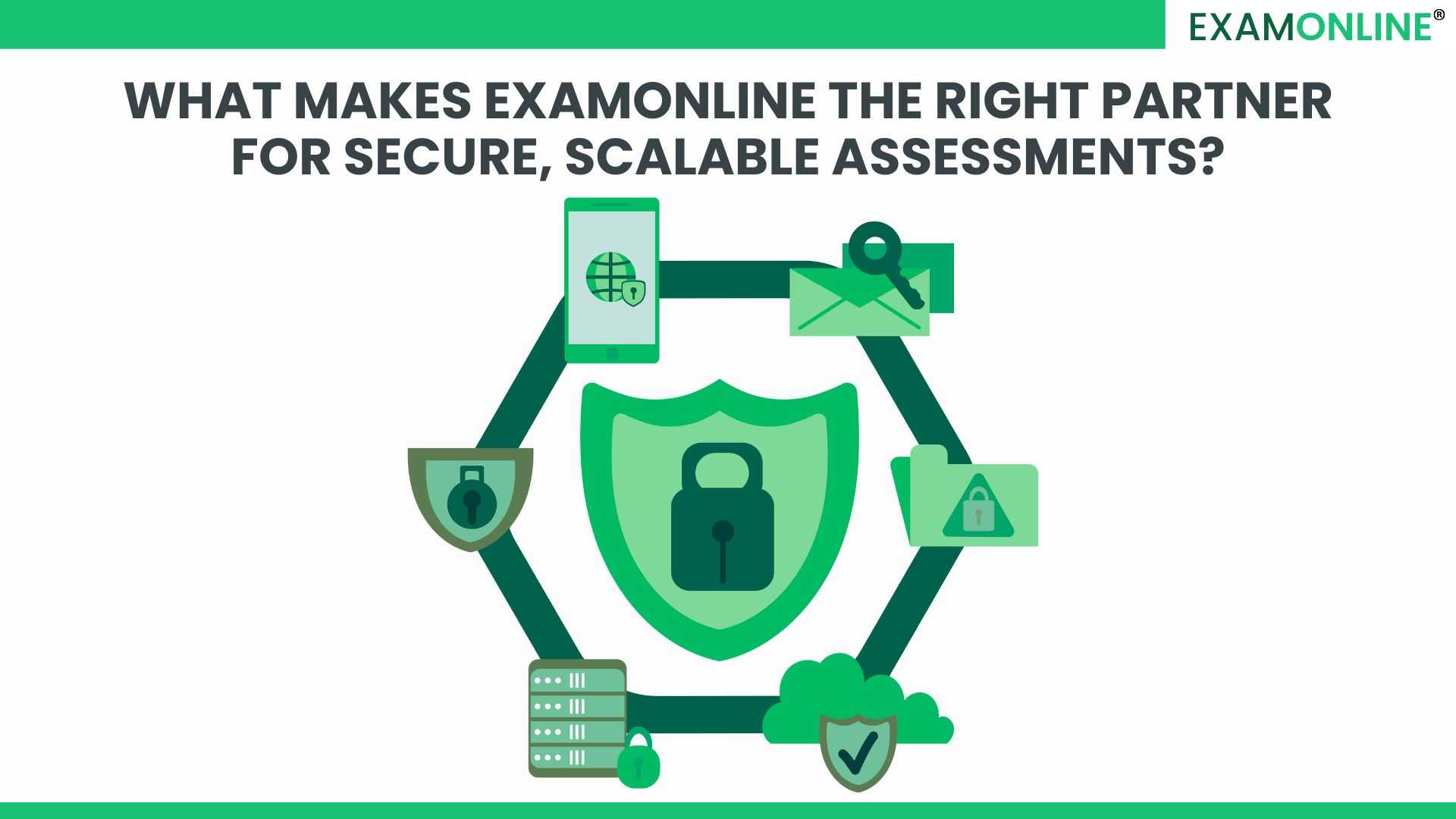 Examonline Choosing the Best Online Proctoring Software