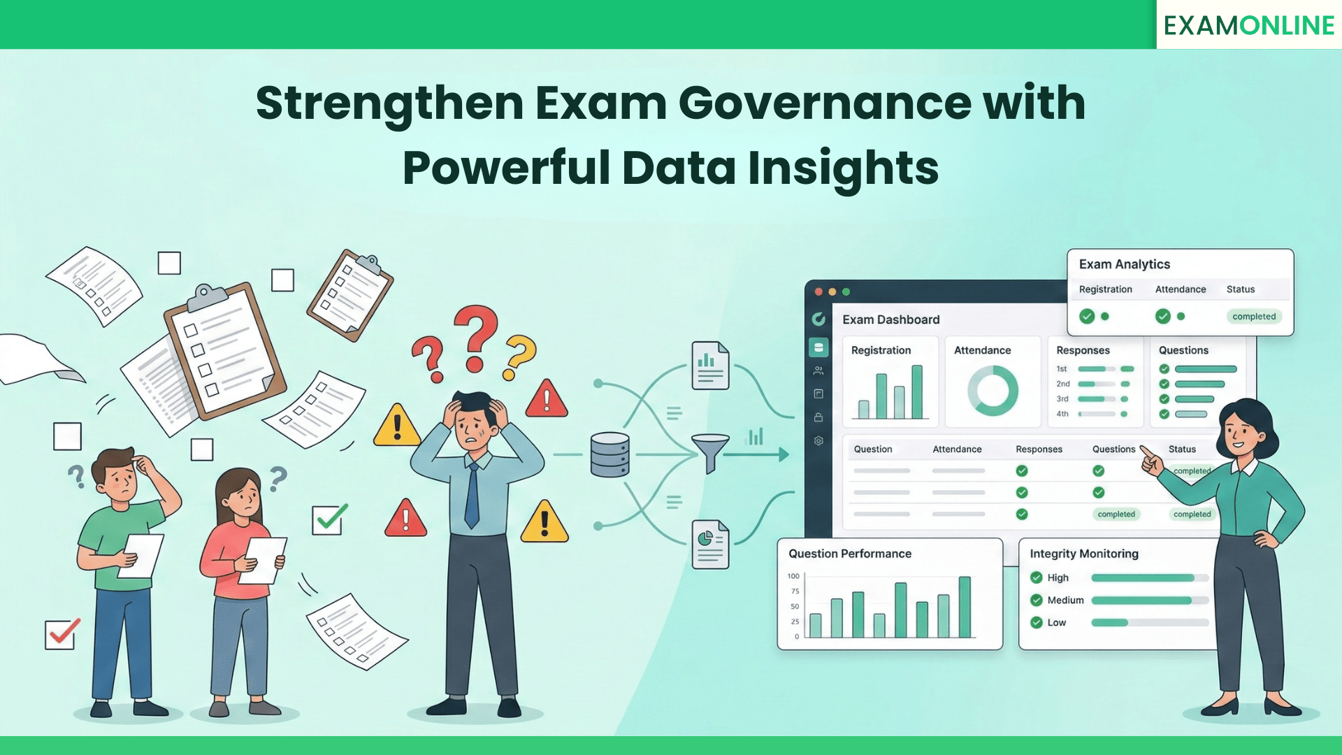 Strengthen Exam Governance with Powerful Data Insights