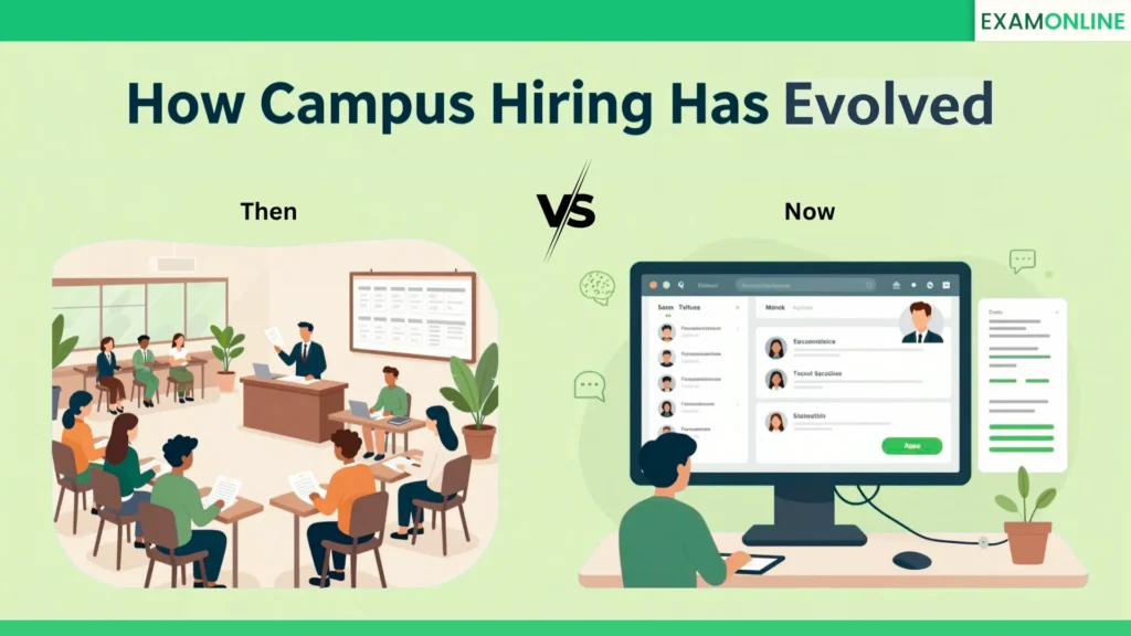 The Guide to Remote Campus Hiring in 2026 1 How Campus Hiring Has Evolved