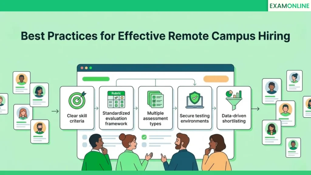 The Guide to Remote Campus Hiring in 2026 4 Best Practices for Effective Remote Campus Hiring