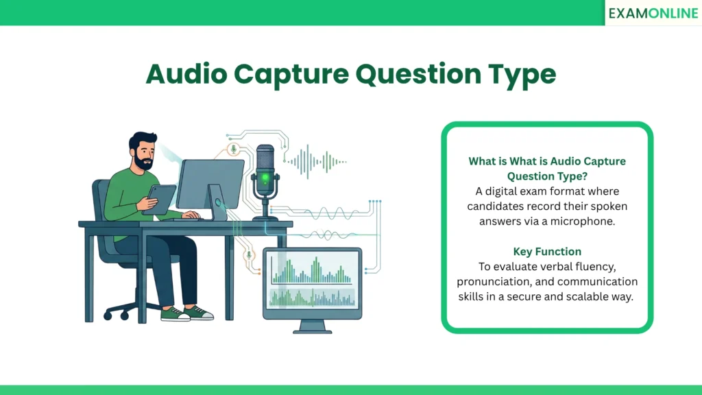 Audio Capture Question Type: A digital exam format where candidates record their spoken answers via a microphone. Key Function: To evaluate verbal fluency, pronunciation, and communication skills in a secure and scalable way.
