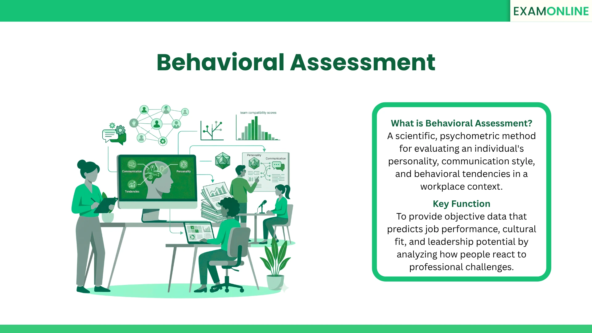 Behavioral Assessment: Evaluating Workplace Potential