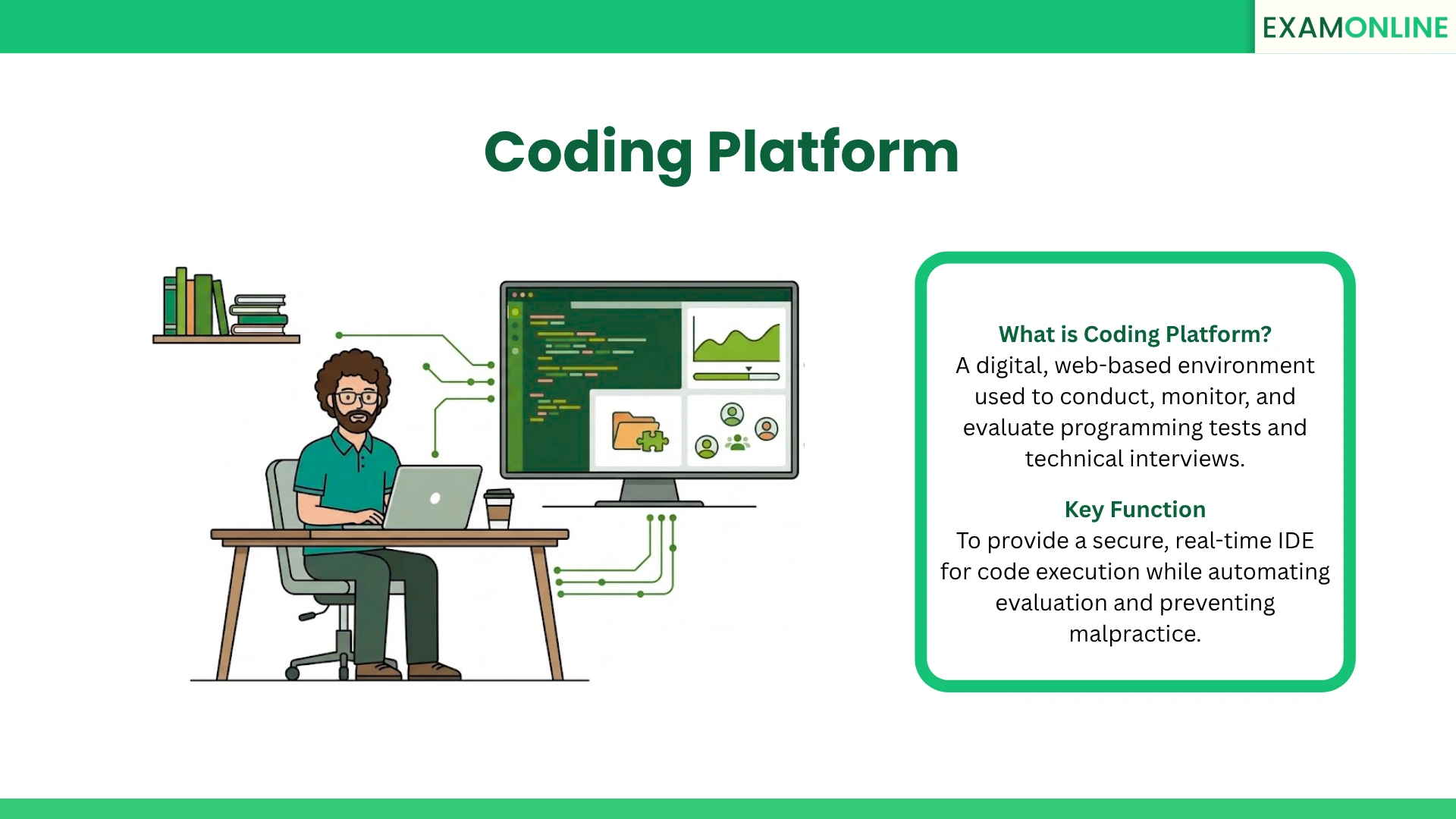 Coding Platform Meaning and Definition | ExamOnline