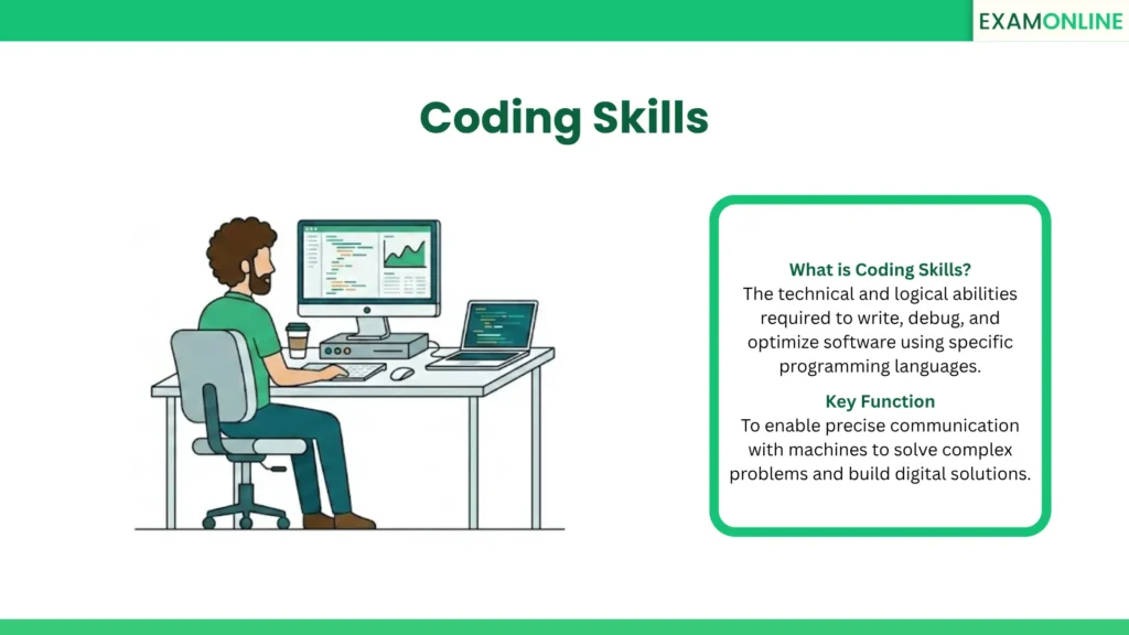 Coding Skills: The technical and logical abilities required to write, debug, and optimize software using specific programming languages. Key Function: To enable precise communication with machines to solve complex problems and build digital solutions.