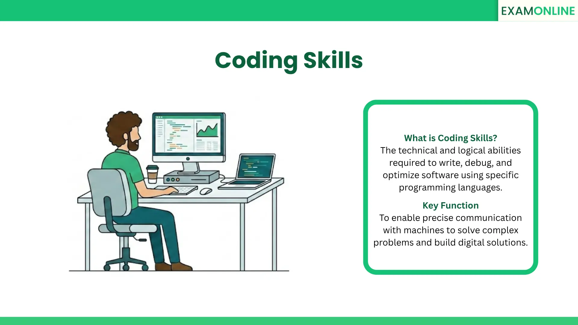 Coding Skills Meaning and Definition | ExamOnline
