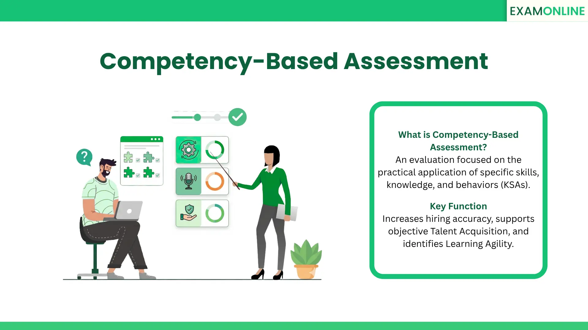 Competency-Based Assessment: Definition & Strategy