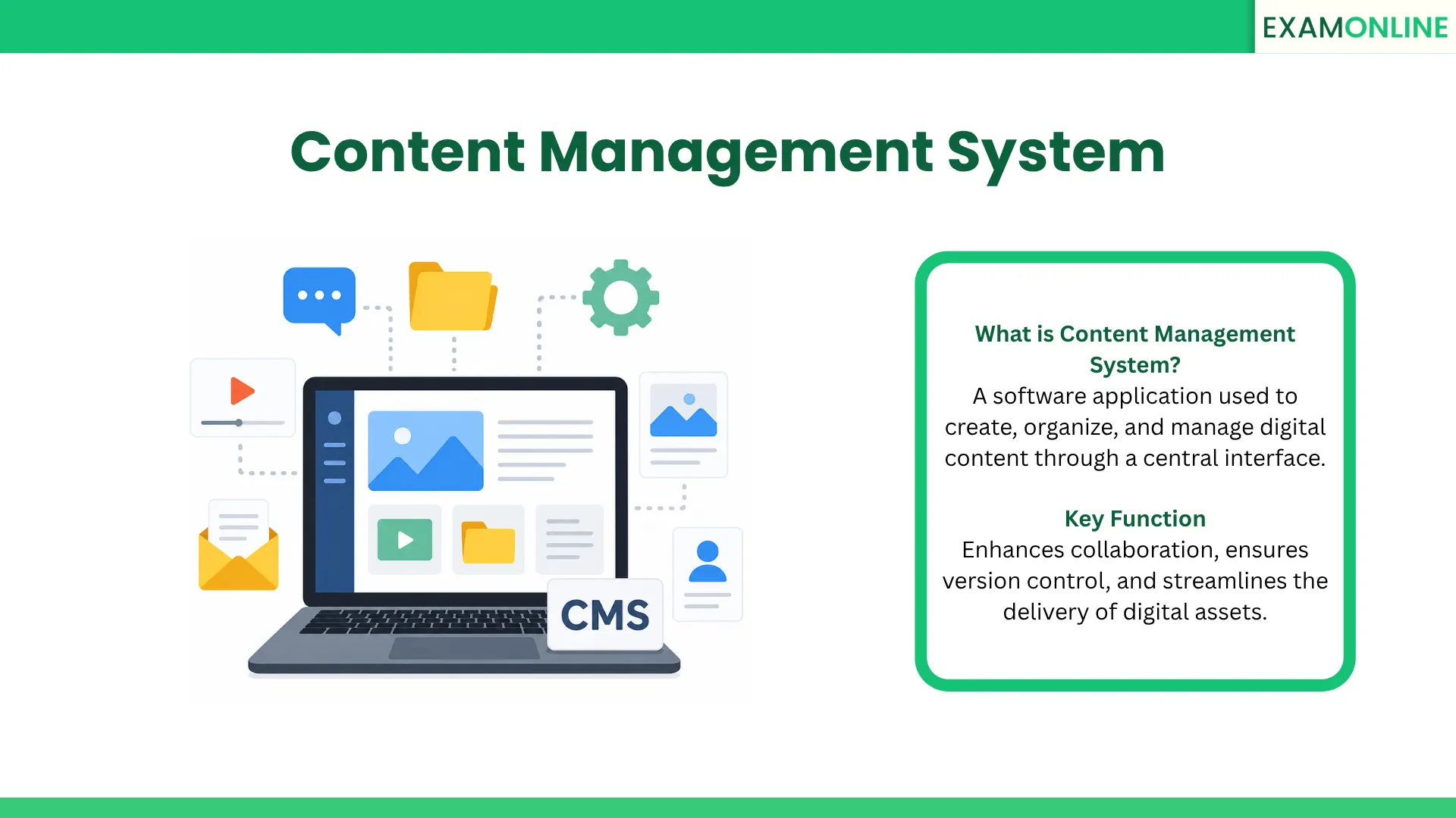 What is a Content Management System? | Definition & Key Features