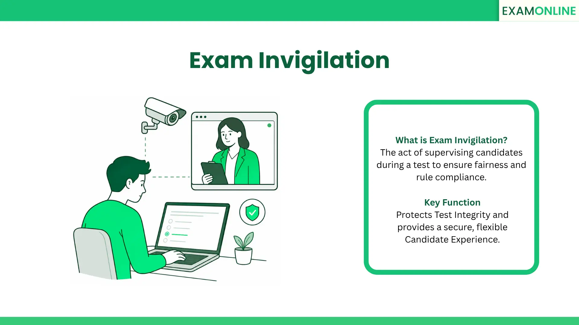 Invigilation As A Lesson Exam Invigilation: Meaning, Benefits and Definition