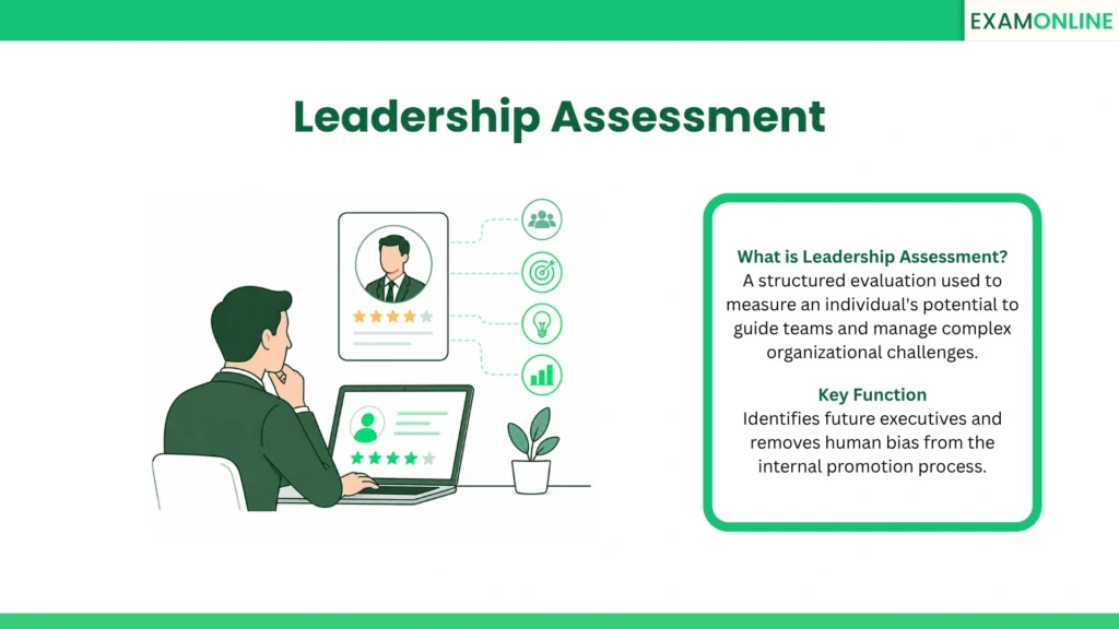 Leadership Assessment: A structured evaluation used to measure an individual's potential to guide teams and manage complex organizational challenges. Key Function: Identifies future executives and removes human bias from the internal promotion process.