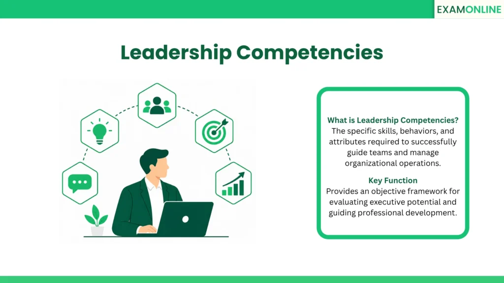 Leadership Competencies: The specific skills, behaviors, and attributes required to successfully guide teams and manage organizational operations. Key Function: Provides an objective framework for evaluating executive potential and guiding professional development.