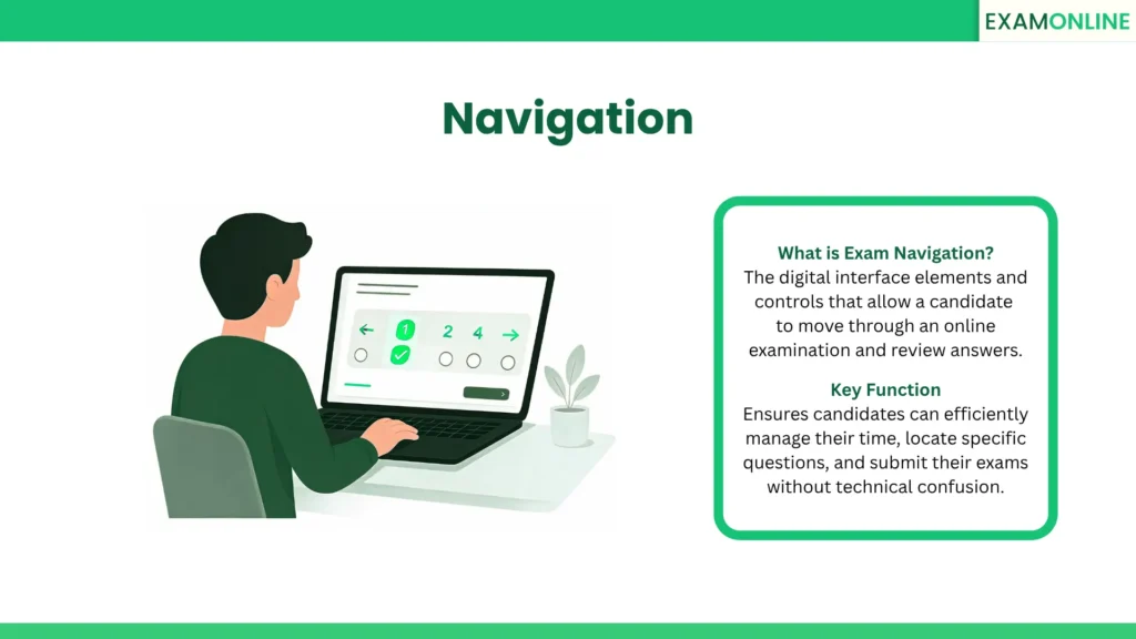 Navigation: The digital interface elements and controls that allow a candidate to move through an online examination and review answers. Key Function: Ensures candidates can efficiently manage their time, locate specific questions, and submit their exams without technical confusion.
