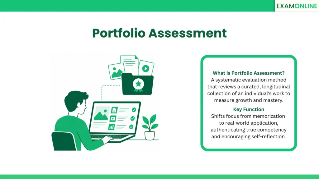 Portfolio Assessment: A systematic evaluation method that reviews a curated, longitudinal collection of an individual's work to measure growth and mastery. Key Function: Shifts focus from memorization to real-world application, authenticating true competency and encouraging self-reflection.