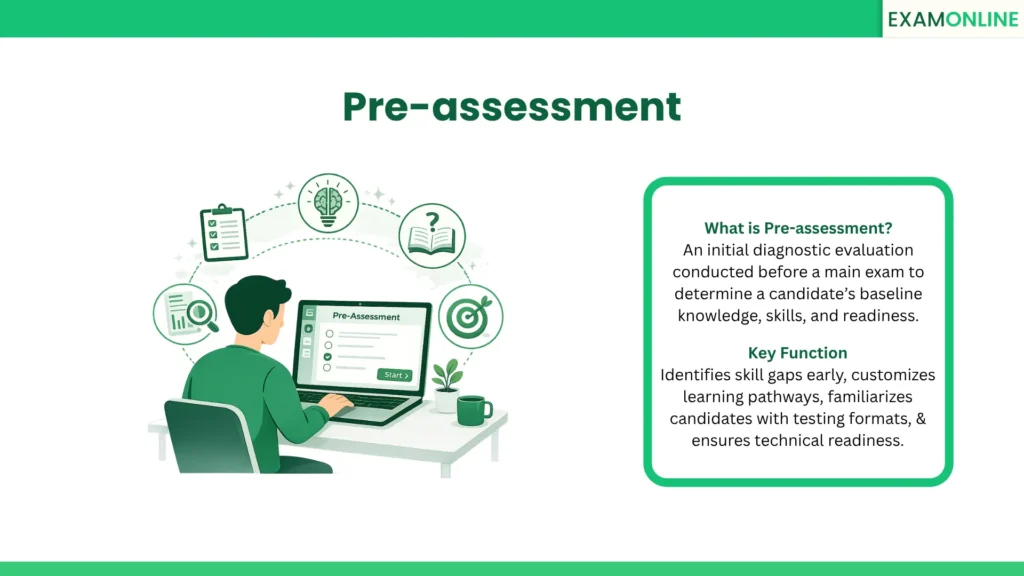 Pre-assessment: An initial diagnostic evaluation conducted before a main exam to determine a candidate’s baseline knowledge, skills, and readiness. Key Function: Identifies skill gaps early, customizes learning pathways, familiarizes candidates with testing formats, and ensures technical readiness.