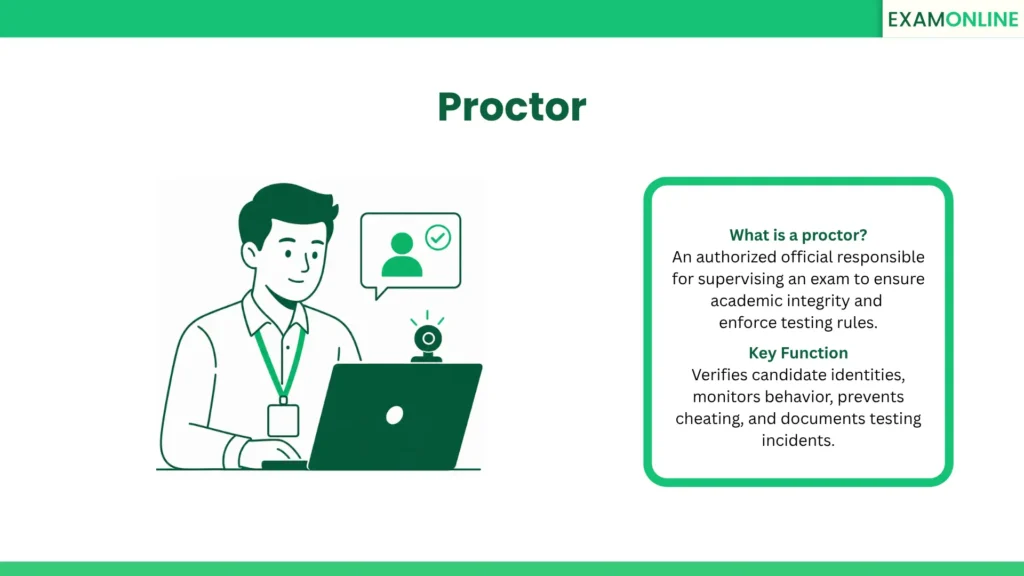 Proctor: An authorized official responsible for supervising an exam to ensure academic integrity and enforce testing rules. Key Function: Verifies candidate identities, monitors behavior, prevents cheating, and documents testing incidents.