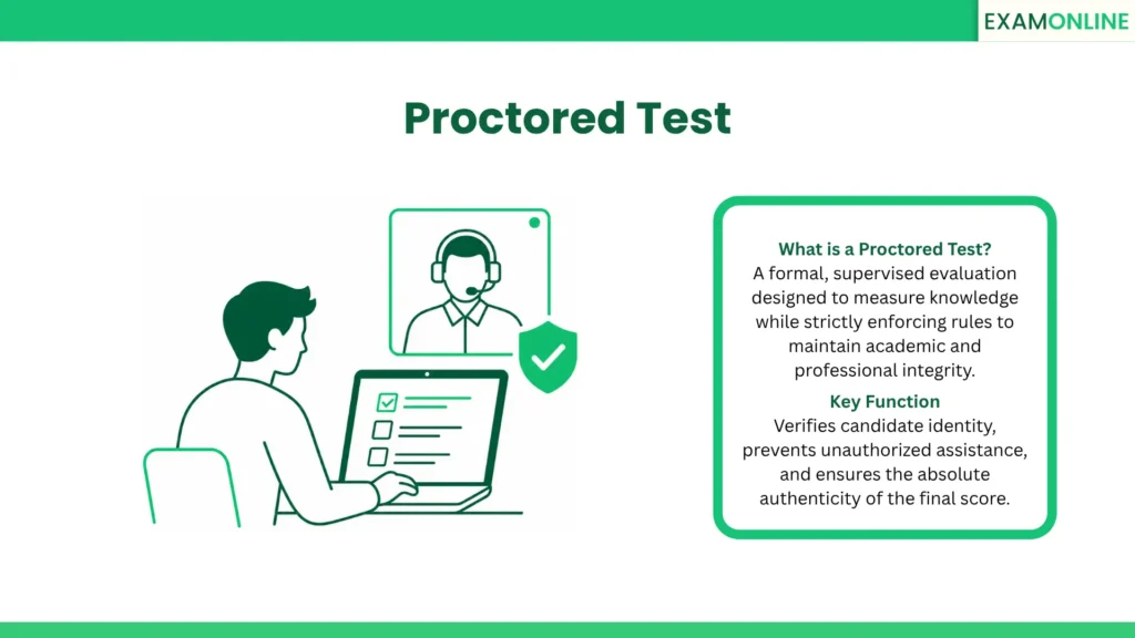 Proctored Test: A formal, supervised evaluation designed to measure knowledge while strictly enforcing rules to maintain academic and professional integrity. Key Function: Verifies candidate identity, prevents unauthorized assistance, and ensures the absolute authenticity of the final score.