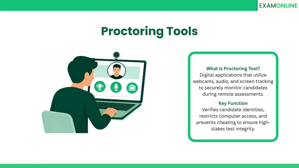 Proctoring Tools: Digital applications that utilize webcams, audio, and screen tracking to securely monitor candidates during remote assessments. Key Function: Verifies candidate identities, restricts computer access, and prevents cheating to ensure high-stakes test integrity.