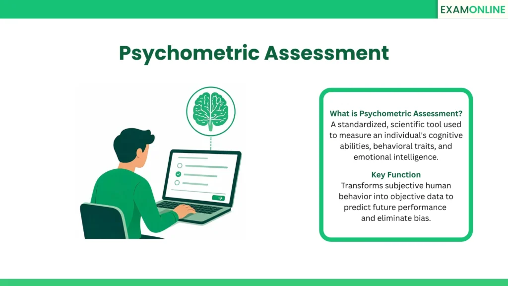 Psychometric Assessment: A standardized, scientific tool used to measure an individual's cognitive abilities, behavioral traits, and emotional intelligence. Key Function: Transforms subjective human behavior into objective data to predict future performance and eliminate bias.
