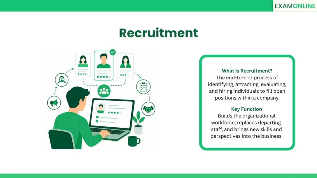 Recruitment: The end-to-end process of identifying, attracting, evaluating, and hiring individuals to fill open positions within a company. Key Function: Builds the organizational workforce, replaces departing staff, and brings new skills and perspectives into the business.