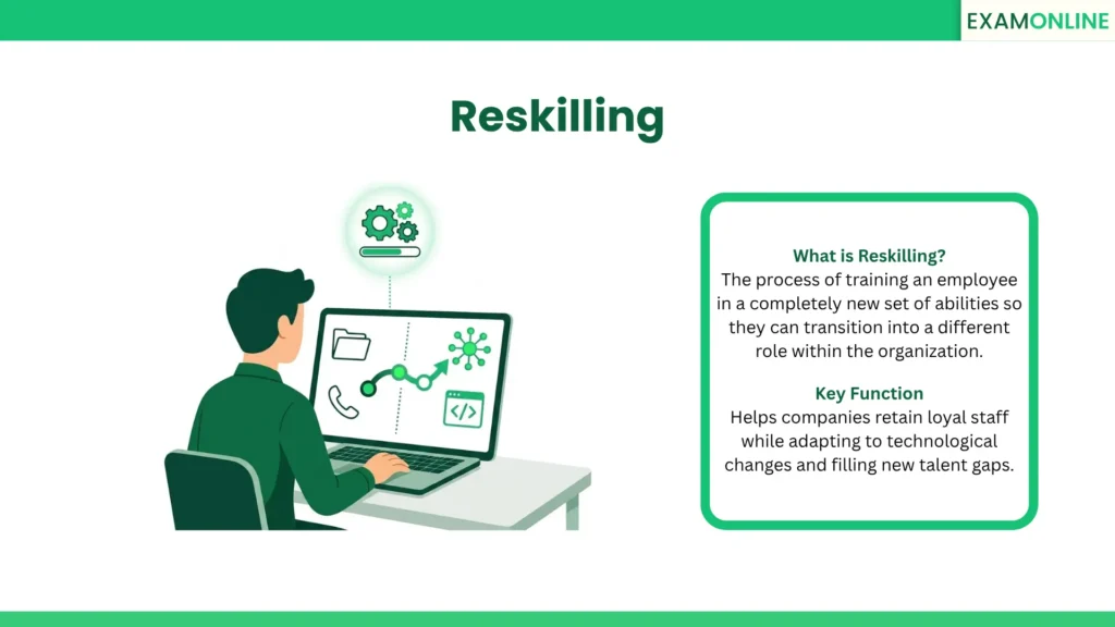 Reskilling: The process of training an employee in a completely new set of abilities so they can transition into a different role within the organization. Key Function: Helps companies retain loyal staff while adapting to technological changes and filling new talent gaps.