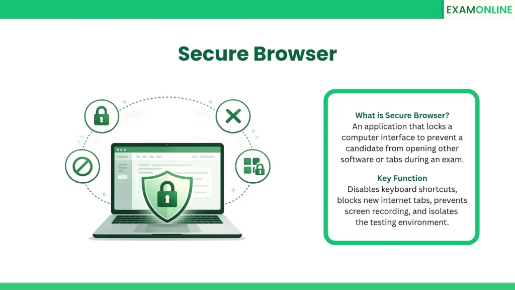 Secure Browser: An application that locks a computer interface to prevent a candidate from opening other software or tabs during an exam. Key Function: Disables keyboard shortcuts, blocks new internet tabs, prevents screen recording, and isolates the testing environment.