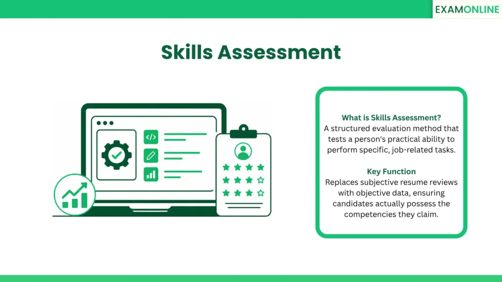 Skills Assessment: A structured evaluation method that tests a person's practical ability to perform specific, job-related tasks. Key Function: Replaces subjective resume reviews with objective data, ensuring candidates actually possess the competencies they claim.