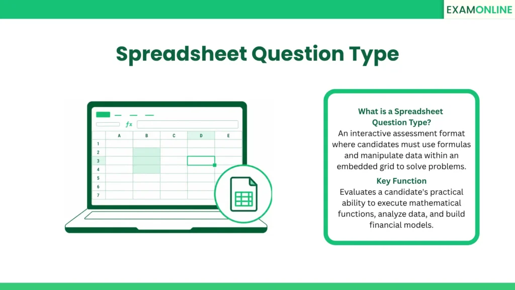 Spreadsheet Question Type: An interactive assessment format where candidates must use formulas and manipulate data within an embedded grid to solve problems. Key Function: Evaluates a candidate's practical ability to execute mathematical functions, analyze data, and build financial models.
