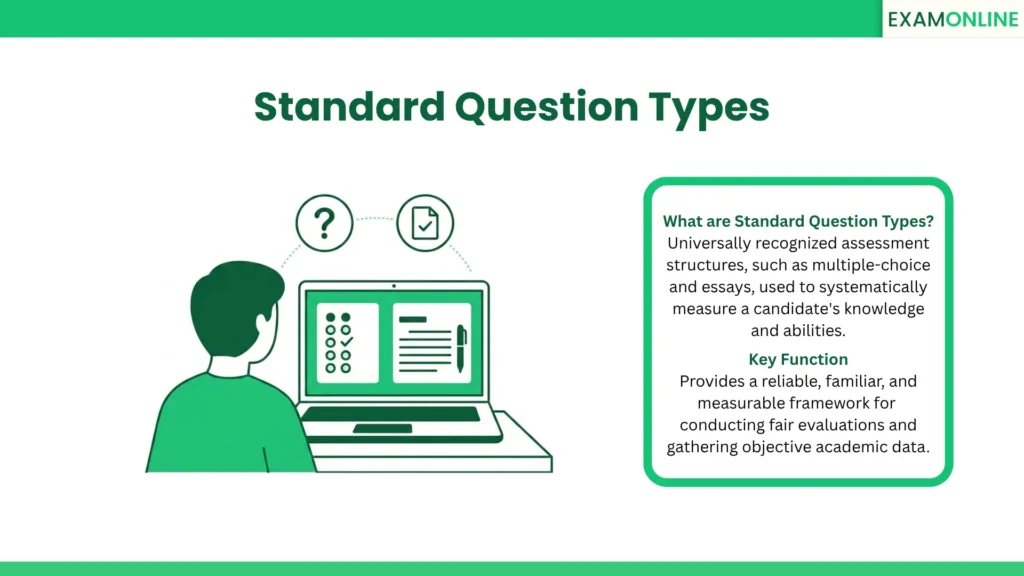 Standard Question Types: Universally recognized assessment structures, such as multiple-choice and essays, used to systematically measure a candidate's knowledge and abilities. Key Function: Provides a reliable, familiar, and measurable framework for conducting fair evaluations and gathering objective academic data.