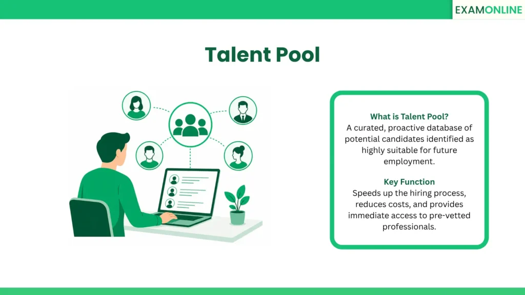 alent Pool: A curated, proactive database of potential candidates identified as highly suitable for future employment. Key Function: Speeds up the hiring p