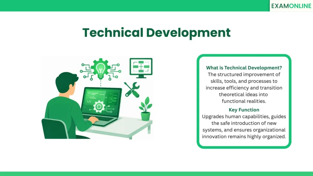 Technical Development: The structured improvement of skills, tools, and processes to increase efficiency and transition theoretical ideas into functional realities. Key Function: Upgrades human capabilities, guides the safe introduction of new systems, and ensures organizational innovation remains highly organized.
