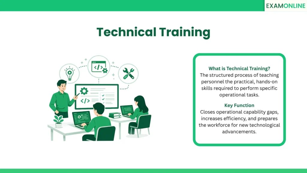 Technical Training: The structured process of teaching personnel the practical, hands-on skills required to perform specific operational tasks. Key Function: Closes operational capability gaps, increases efficiency, and prepares the workforce for new technological advancements.