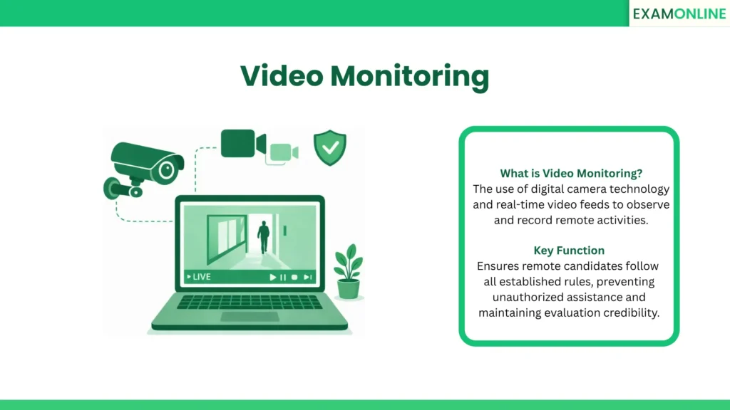 Video Monitoring: The use of digital camera technology and real-time video feeds to observe and record remote activities. Key Function: Ensures remote candidates follow all established rules, preventing unauthorized assistance and maintaining evaluation credibility.