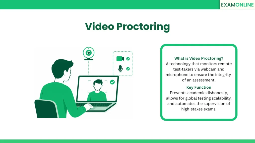 Video Proctoring: A technology that monitors remote test-takers via webcam and microphone to ensure the integrity of an assessment. Key Function: Prevents academic dishonesty, allows for global testing scalability, and automates the supervision of high-stakes exams.