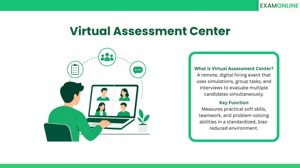 Virtual Assessment Center: A remote, digital hiring event that uses simulations, group tasks, and interviews to evaluate multiple candidates simultaneously. Key Function: Measures practical soft skills, teamwork, and problem-solving abilities in a standardized, bias-reduced environment.