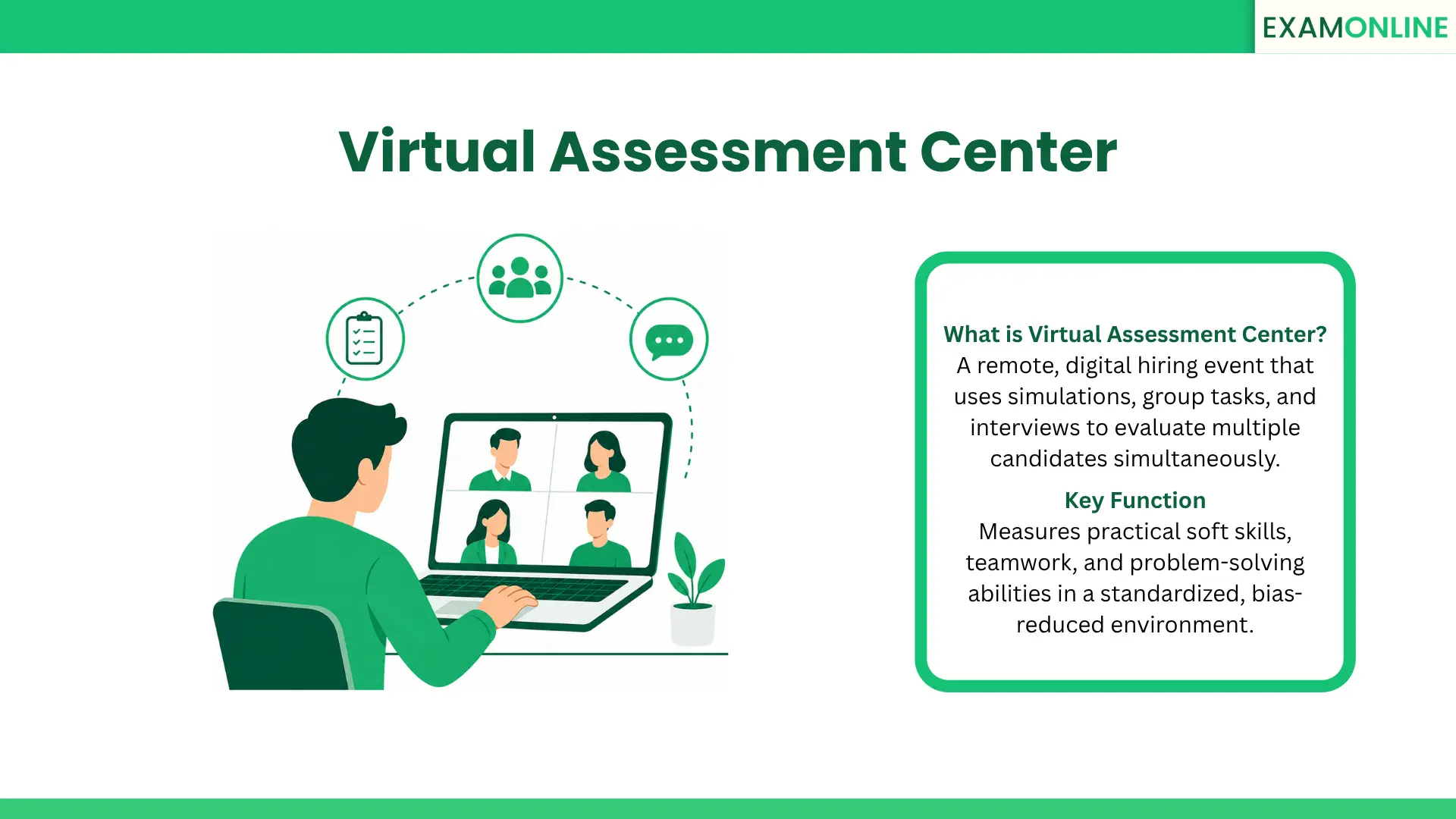 Virtual Assessment Center: Meaning, Tasks & Success Tips