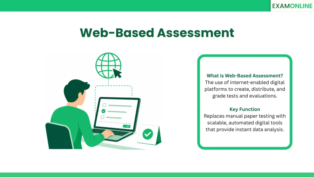 Web-Based Assessment: The use of internet-enabled digital platforms to create, distribute, and grade tests and evaluations. Key Function: Replaces manual paper testing with scalable, automated digital tools that provide instant data analysis.