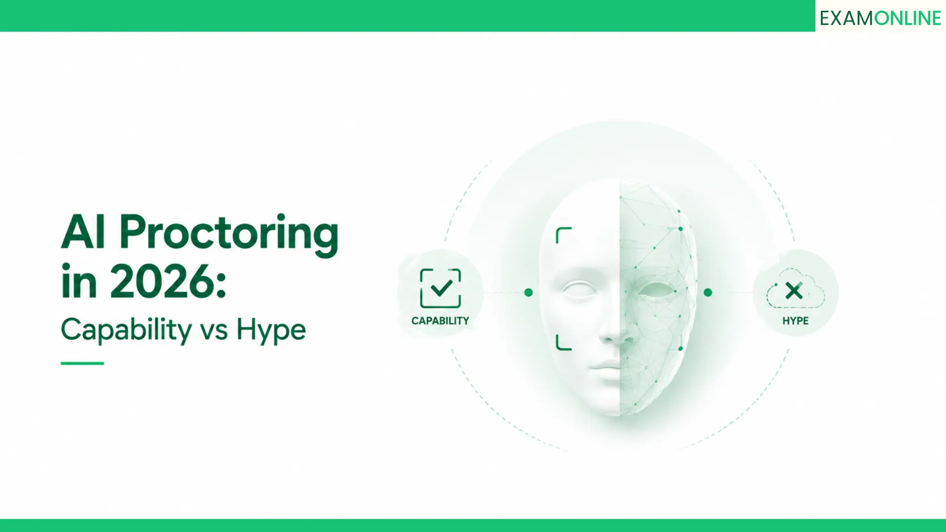 Best Online Proctoring Software In 2026