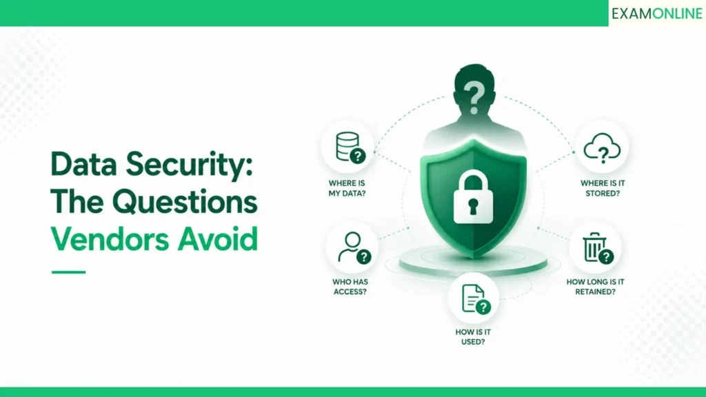 Best Online Proctoring Software In 2026 9 Data Security: The Questions Vendors Avoid
