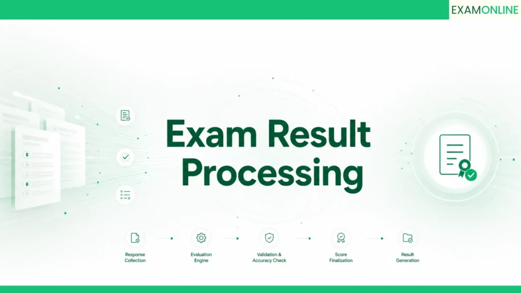 Exam Result Processing