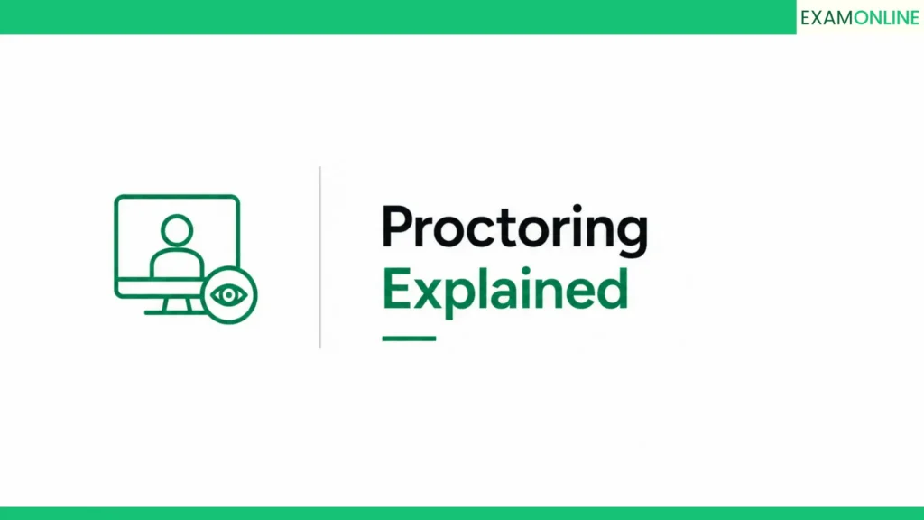 Proctoring Explained