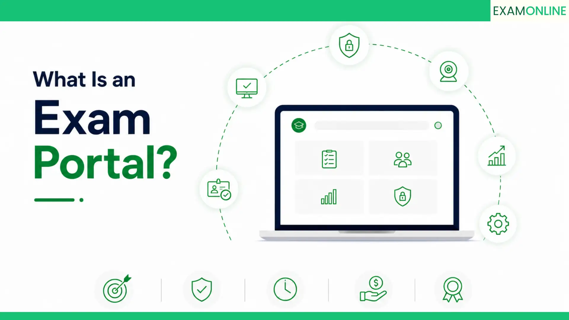 What Is An Exam Portal A Complete Buyer's Guide