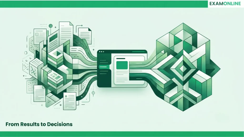 Online Proctoring Services: Key Features, Costs and ROI 4 Assessment Analytics: Turning Exam Data Into Business Insight