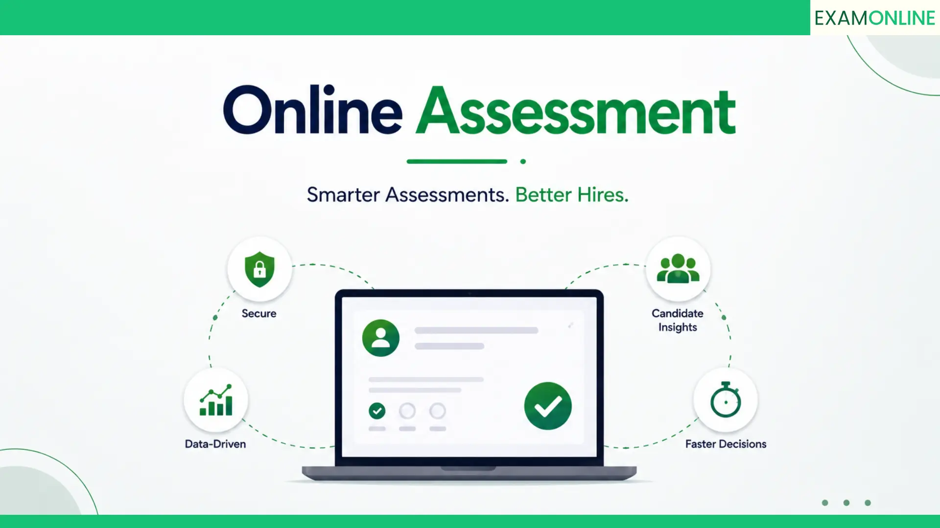 Online Assessment: The System Behind Smart Hires