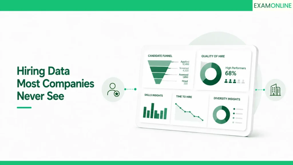 Online Test for Recruitment: Hire Right, Not Just Fast 5 the hiring data most companies never see