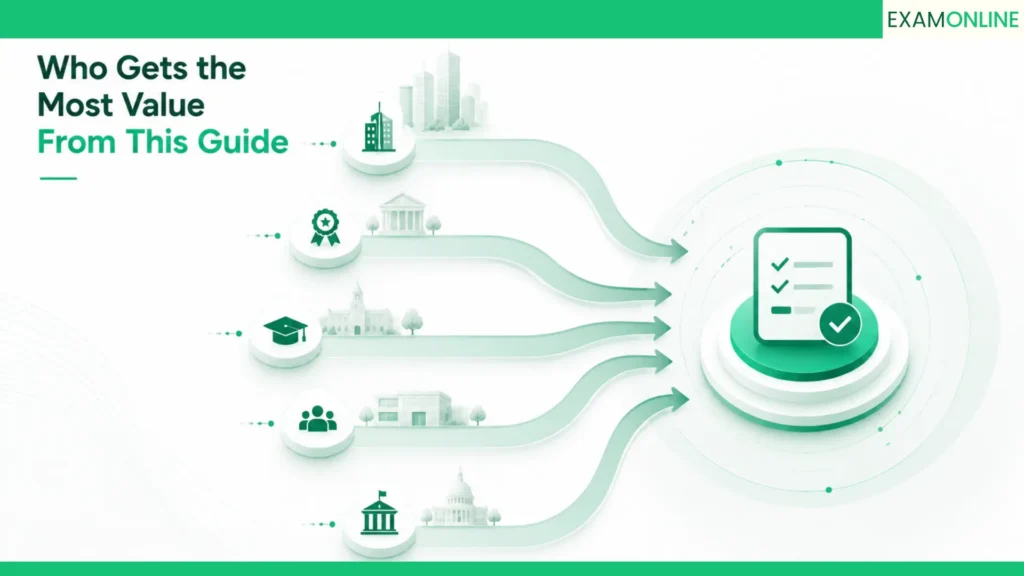 The Online Exam Lifecycle: A Complete 5-Part Guide 5 Who Gets the Most Value From This Guide