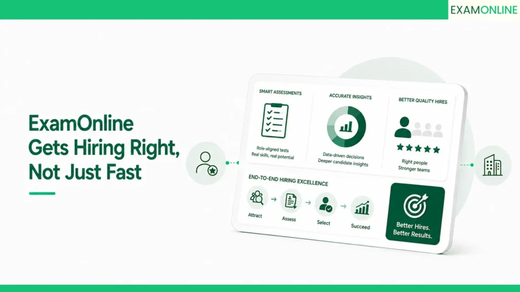 Online Test for Recruitment: Hire Right, Not Just Fast 6 why examonline gets hiring right not just fast
