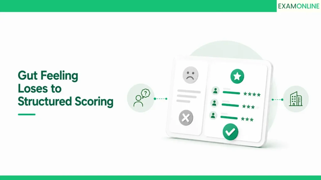 Online Assessment: The System Behind Smart Hires 3 why gut feeling loses to structured scoring