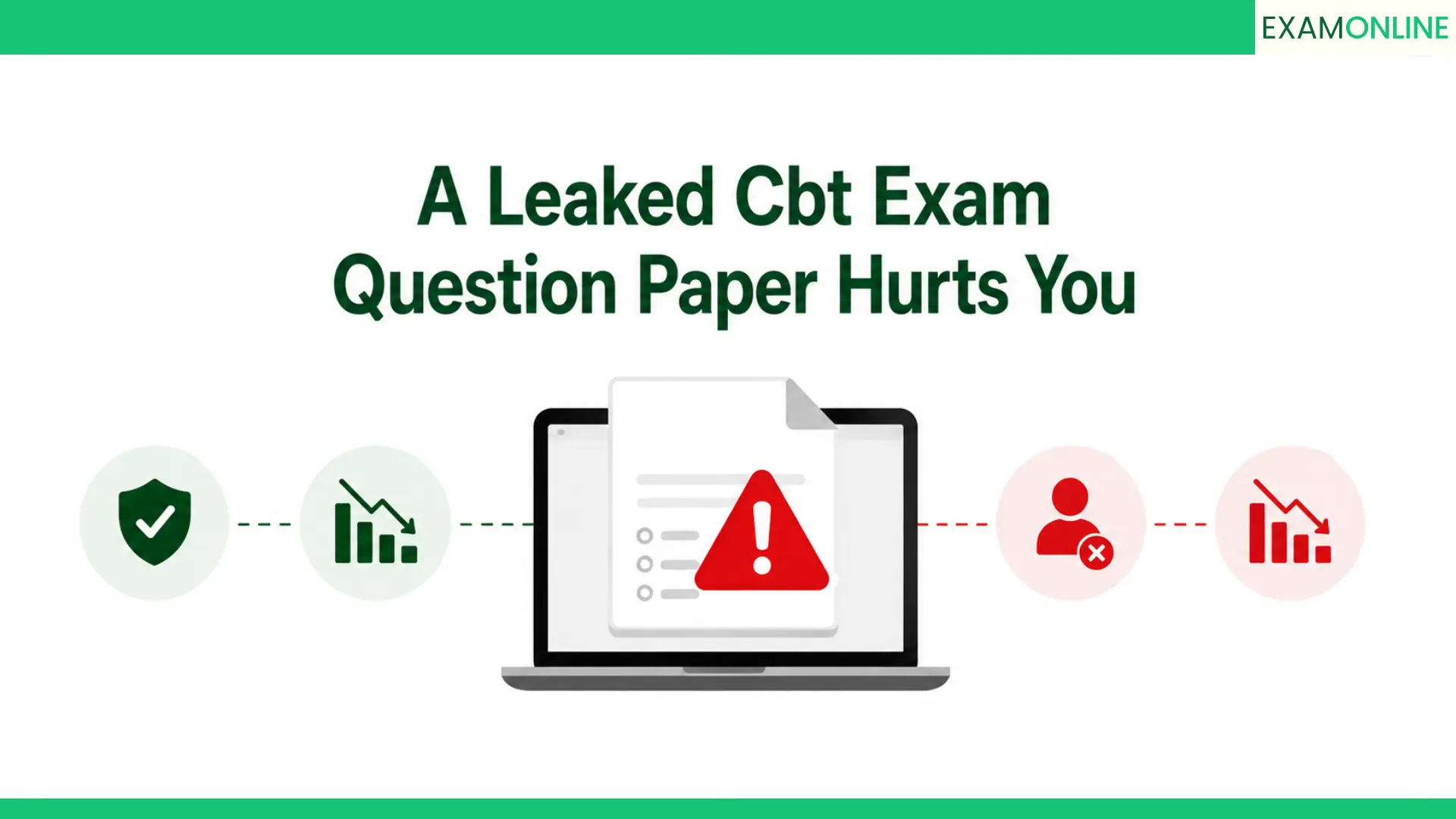 A Leaked CBT Exam Question Paper Hurts You