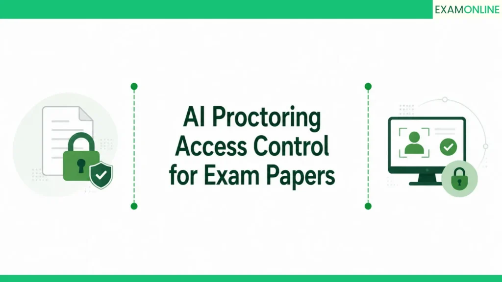 AI Proctoring Access Control For Exam Papers
